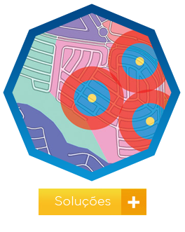 Soluções